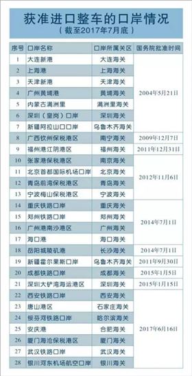 咱们国家现在有多少人口_我国现在有多少人口(2)